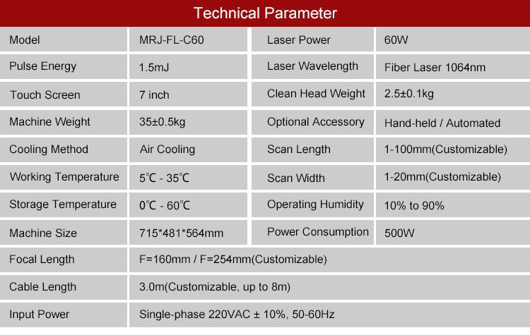 MRJ-Laser laser descaling machine parameter