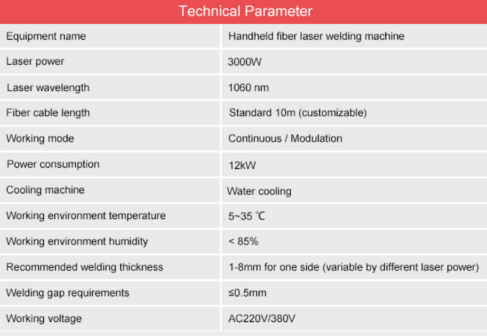product-700-483 product-700-483