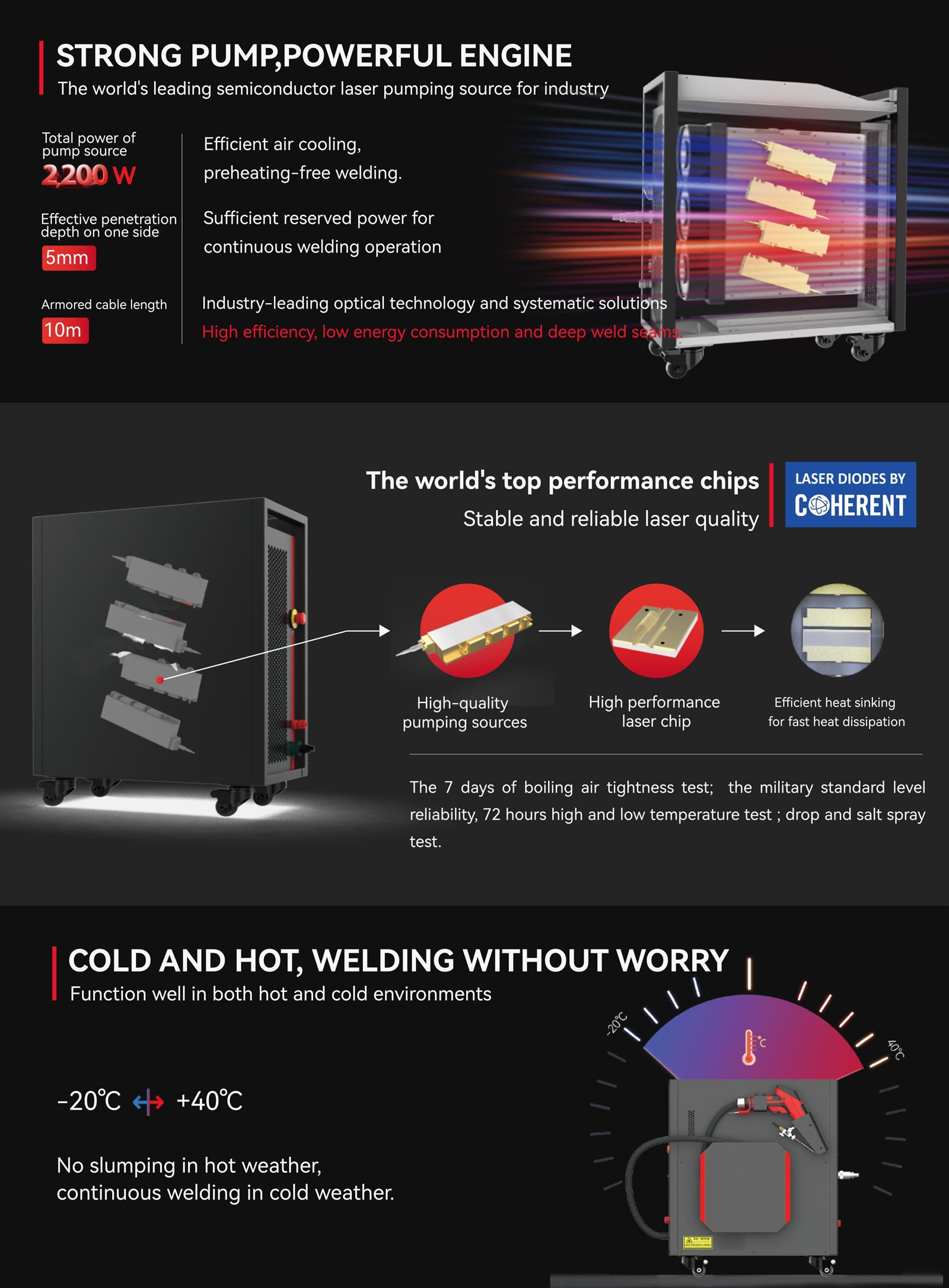 Air-cooling Handheld Laser CuttingWelding Series 120001